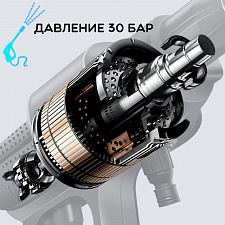 Автомойка аккумуляторная высокого давления в кейсе TITAVIN TI-HCW001